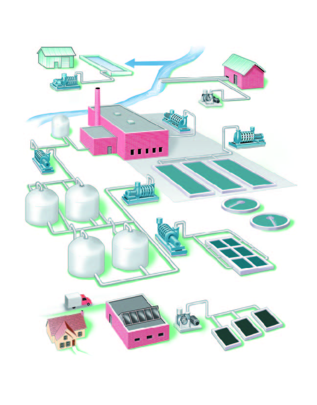 water-and-wastewater-treatment_water-and-wastewater-treatment-process-overview